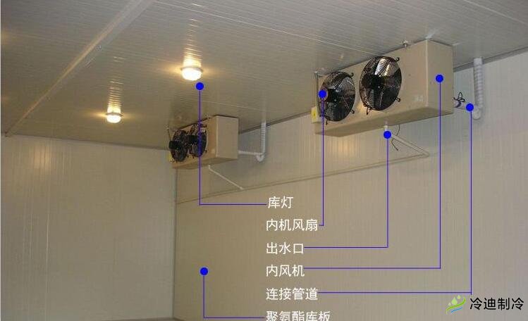 哪些原因可以使冷凝器壓力升高？(圖1)